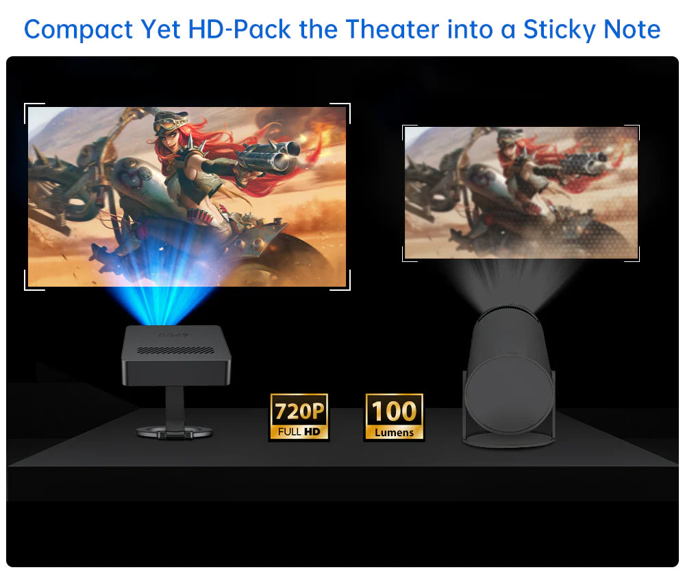 Projector, Upgraded 720P HD for Smartphone/Laptop (No WiFi/Bluetooth)