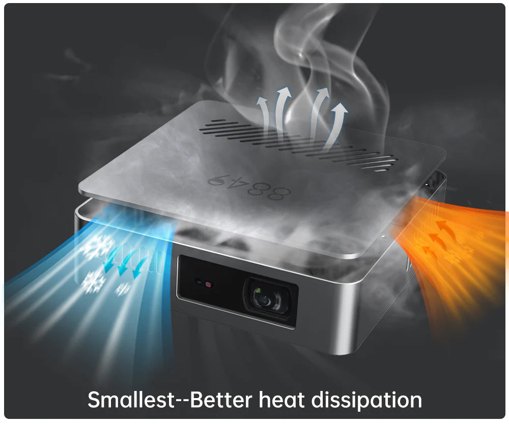 Projector, Upgraded 720P HD for Smartphone/Laptop (No WiFi/Bluetooth)