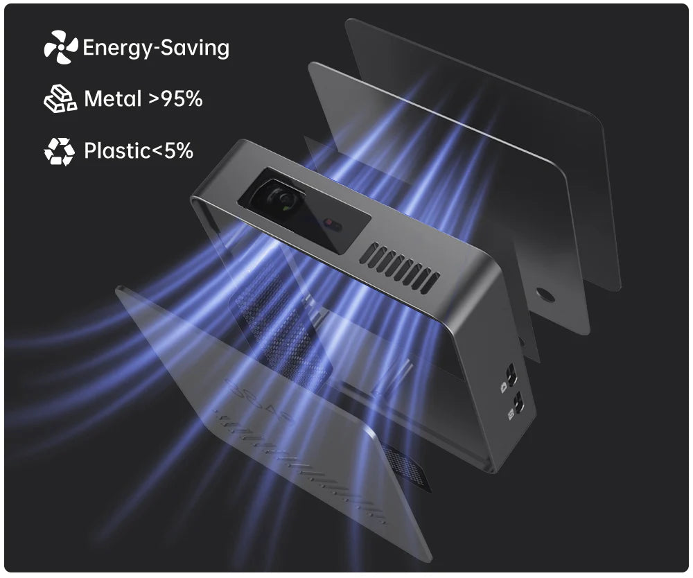 Projector, Upgraded 720P HD for Smartphone/Laptop (No WiFi/Bluetooth)