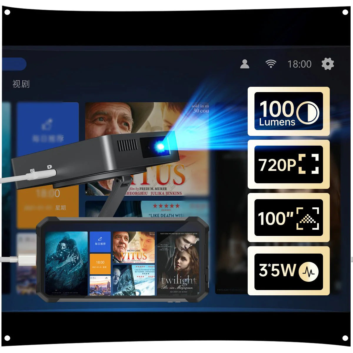 Projector, Upgraded 720P HD for Smartphone/Laptop (No WiFi/Bluetooth)