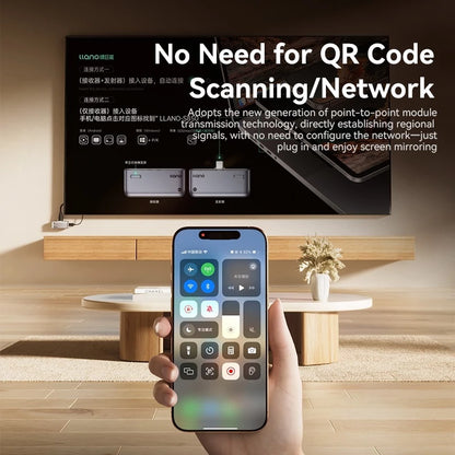 llano S850 4K 1080P Wireless Video Transmission Extender TV Monitor Projector PC
