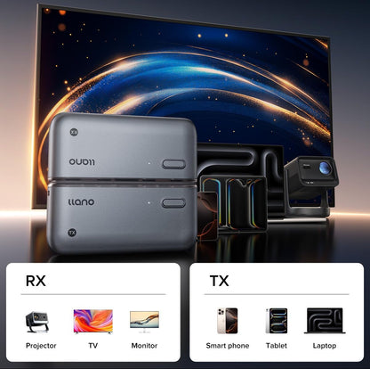 llano S850 4K 1080P Wireless Video Transmission Extender TV Monitor Projector PC